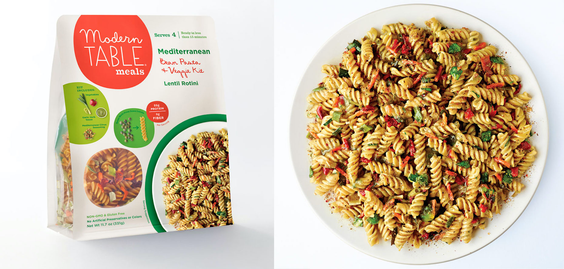 ModernTablePackagingresized